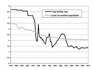 Germany_chart1_900